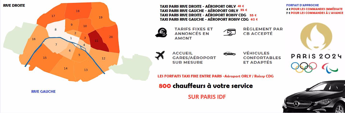 Comment trouver la file de taxis officiels à Paris-CDG ?