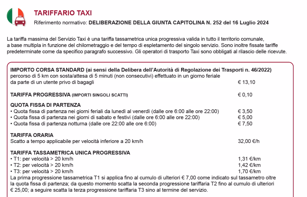 Quanto costa un TAXI Pubblico a Roma?