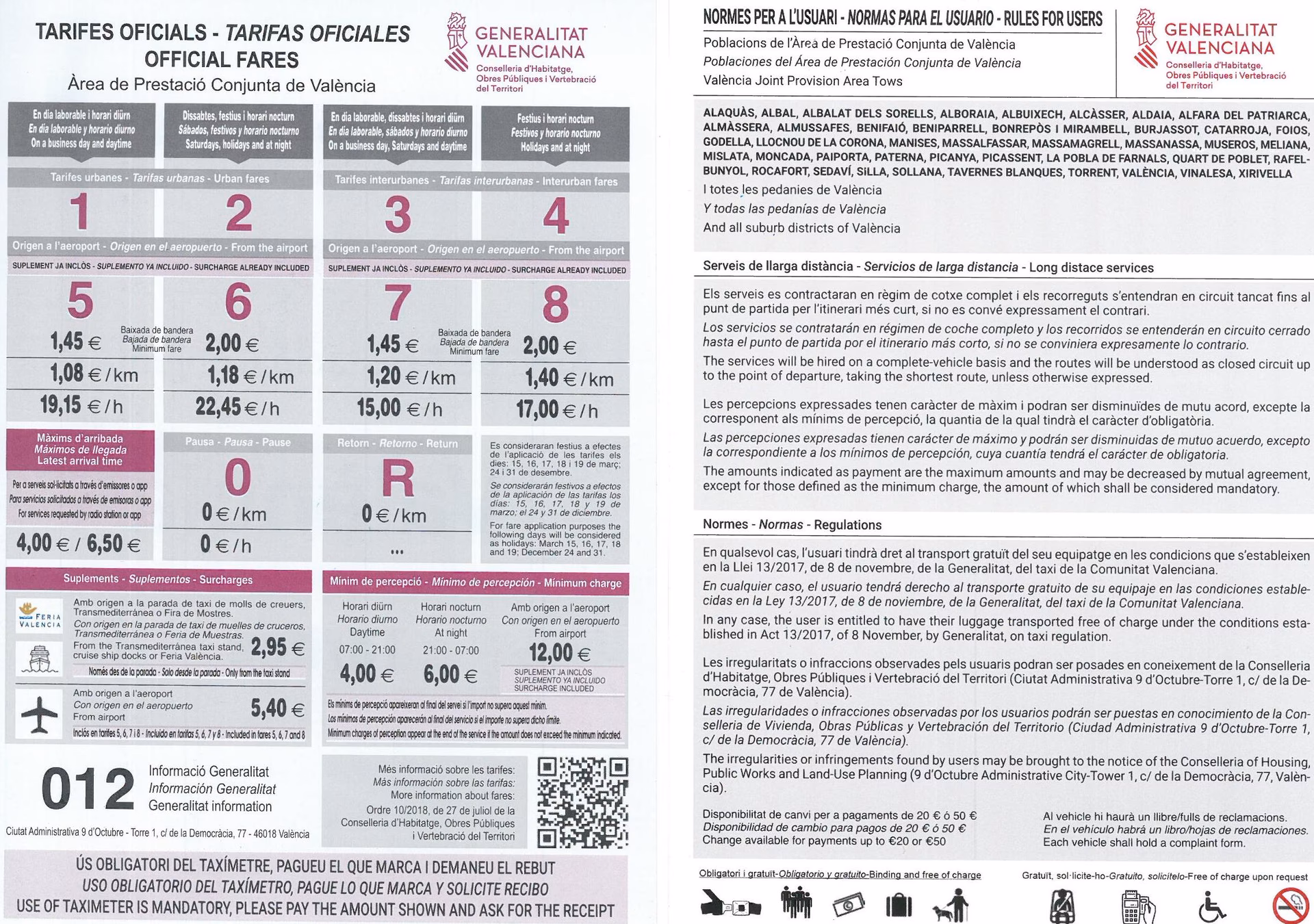 ¿Qué servicios ofrece el aeropuerto de Valencia?
