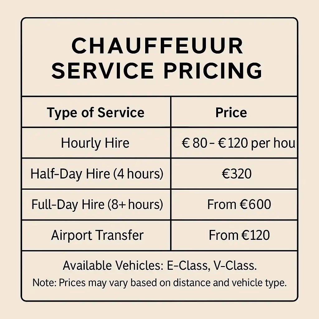 How many vehicles are registered in Ireland 2021?