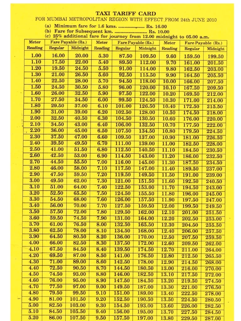 What is a taxi fare?