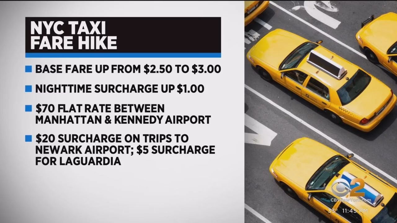 How much is a taxi from Newark Airport to Times Square?