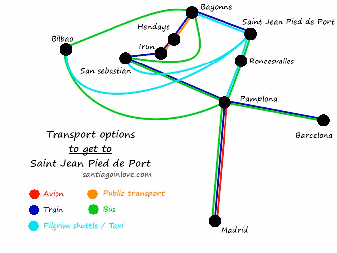 How much is a bus from Pamplona to Saint-Jean-Pied-de-Port?