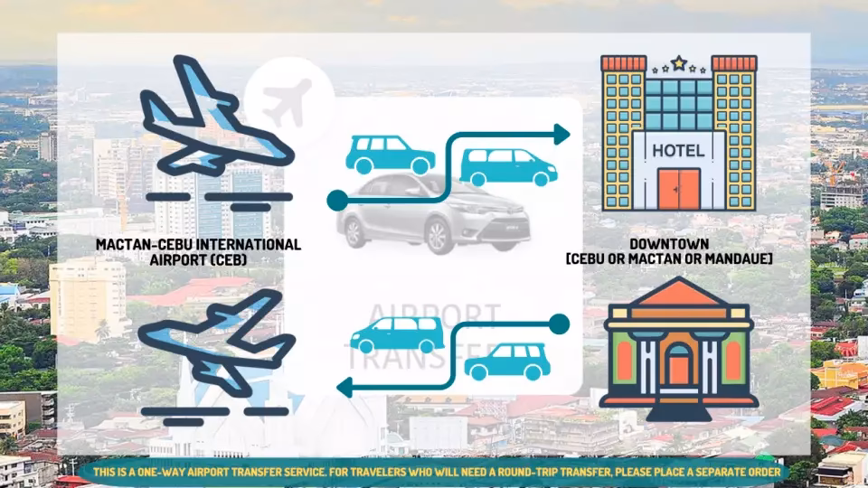 Is there a ferry from Cebu Pier 1 to Mactan?