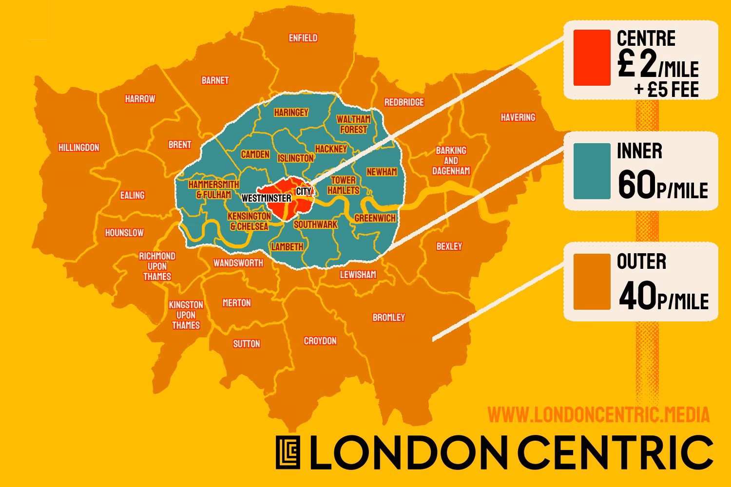 What companies run services from London Euston to Fulham Broadway station?