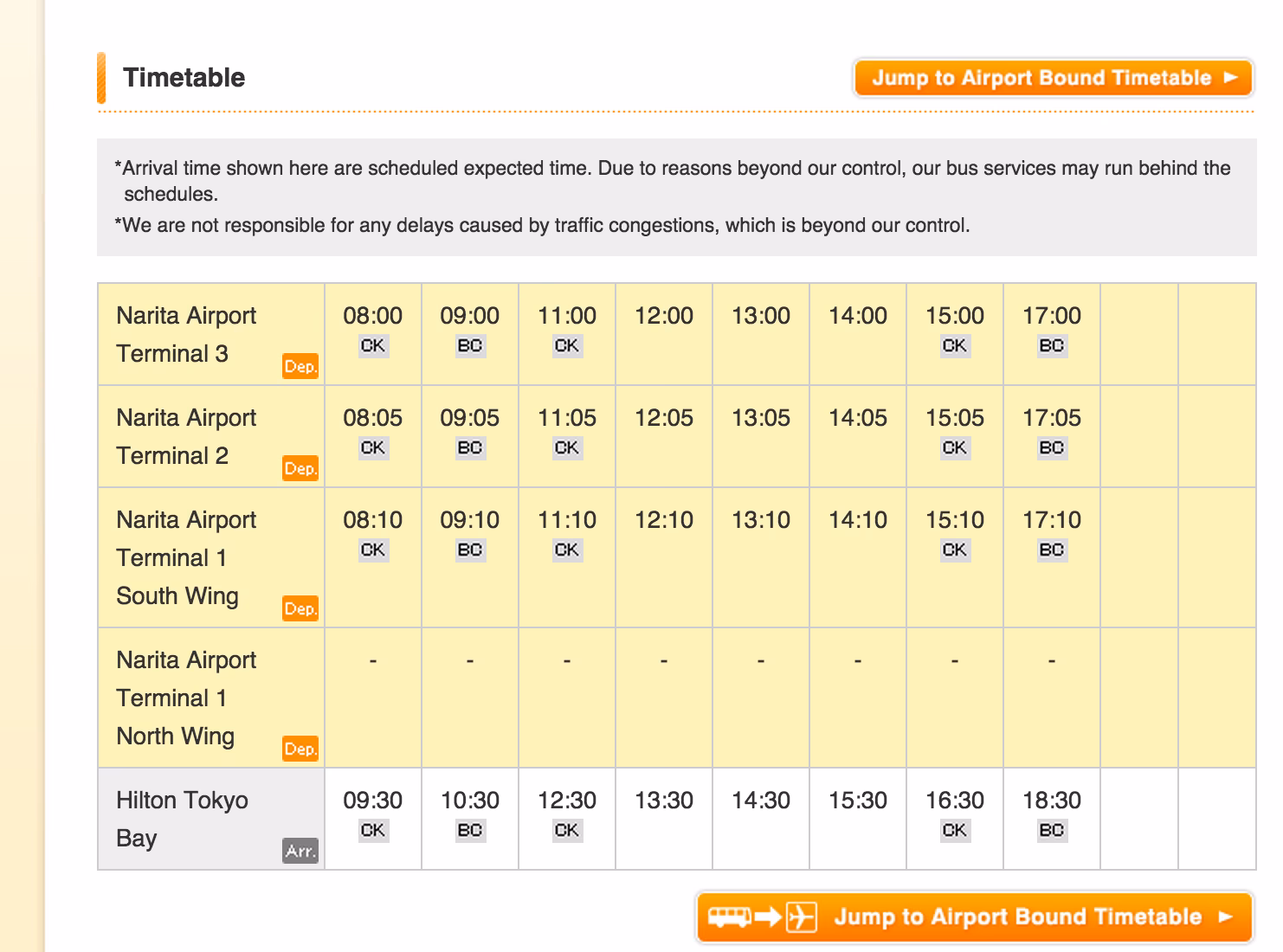 How long does it take to get from Haneda Airport to Disneyland?