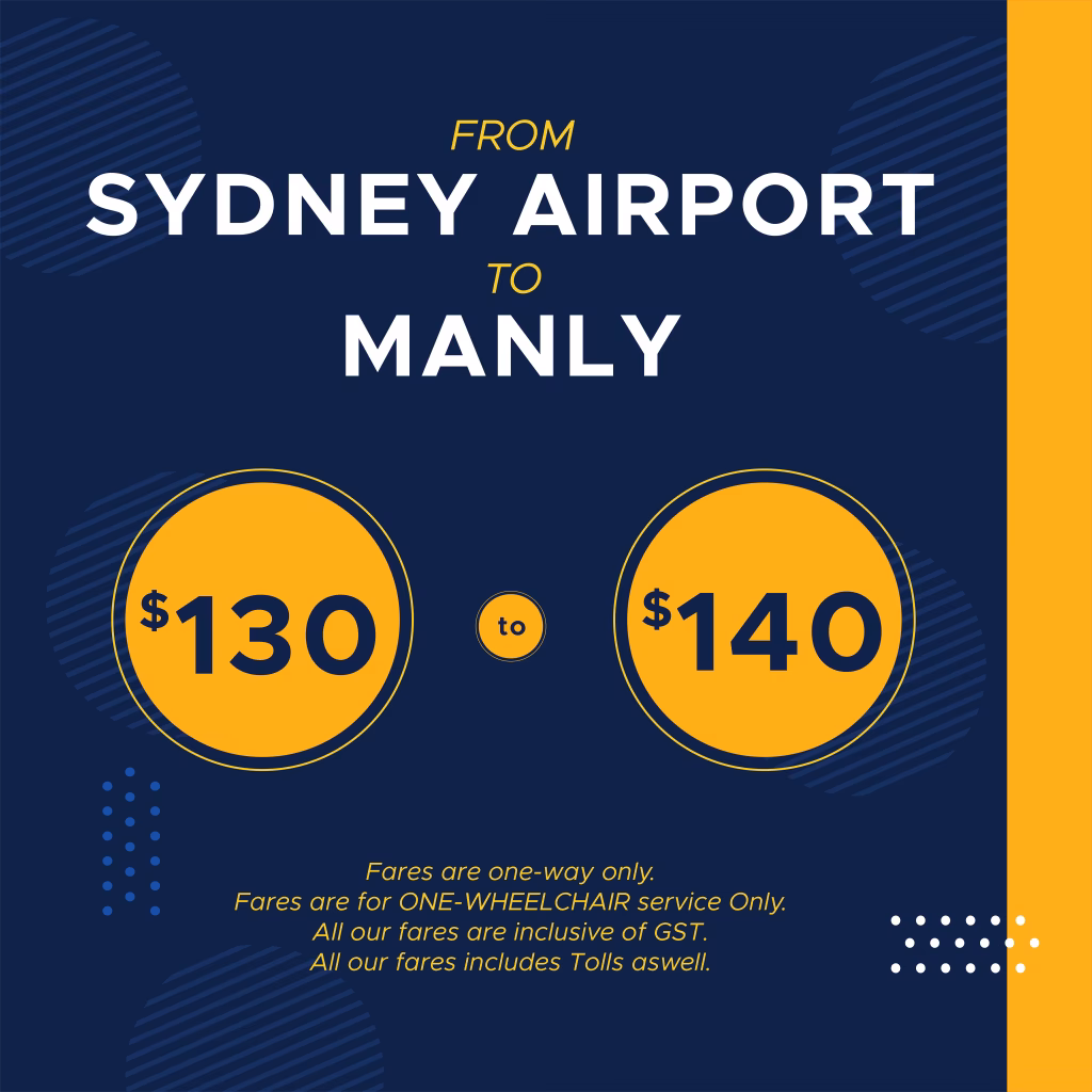 How far is Sydney airport (Syd) from Manly?