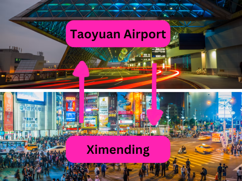 How to get from Taipei to Ximen?