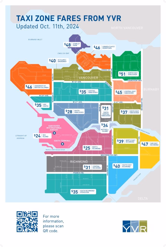 How can I travel from Market Weighton to York?
