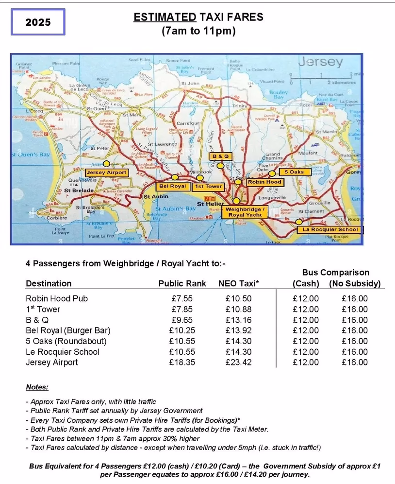 What's new at Hartlepool airport?