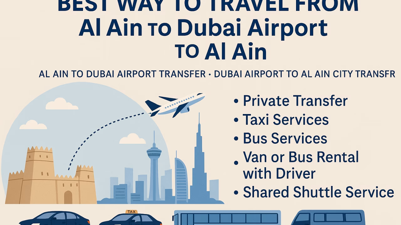How far is Al Ain City from Dubai Airport?