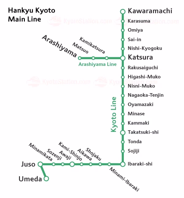 How do I get from Kyto to Kyoto-Kawaramachi?