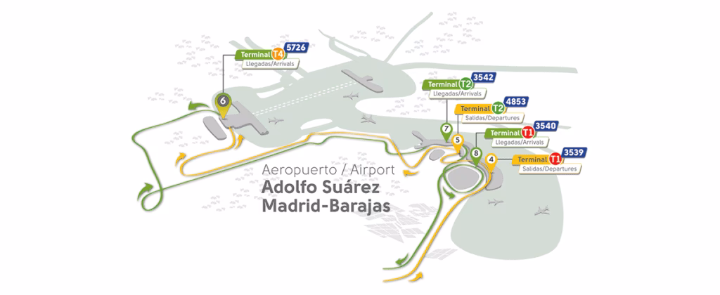 How long is a taxi ride from Madrid Airport to city center?