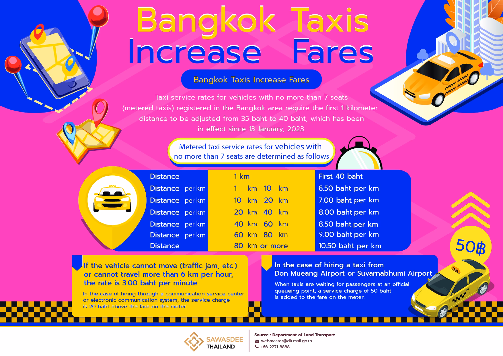 How to get a cab from Bangkok airport?