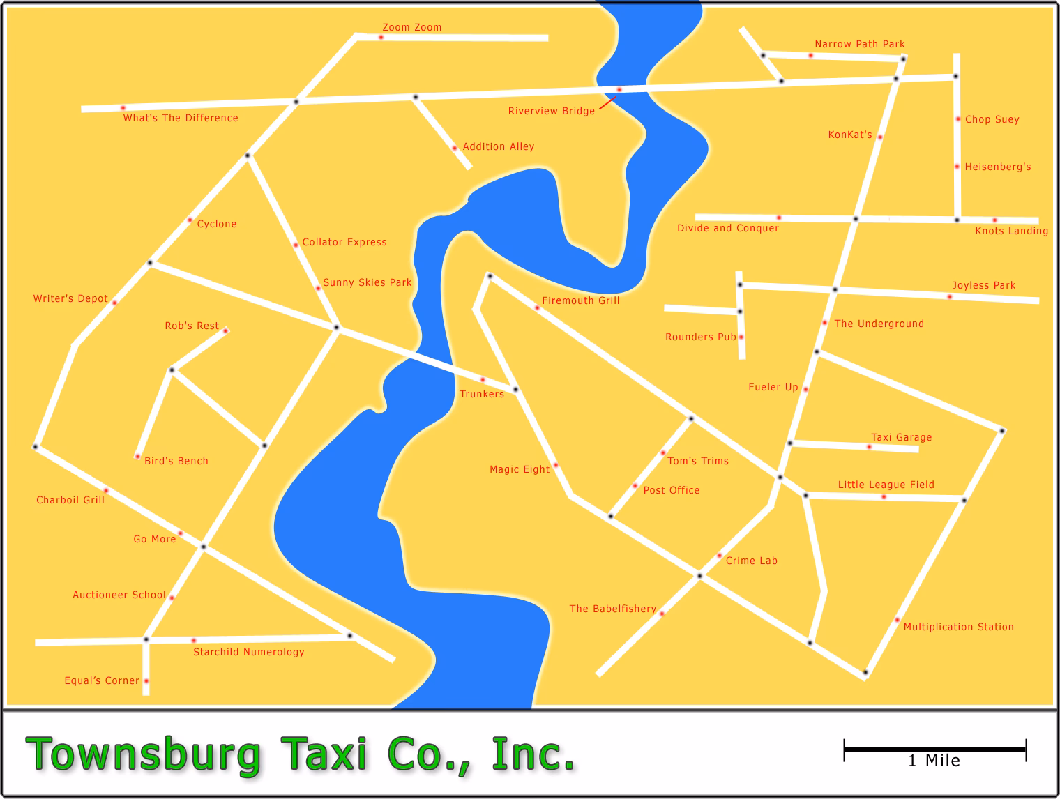 What is a taxi method?