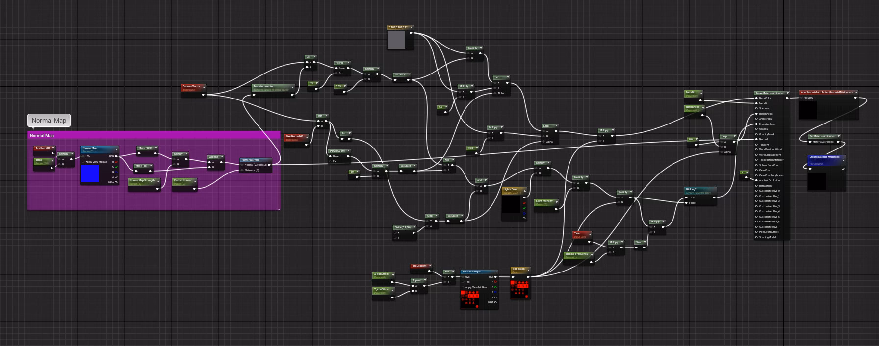 What is a vehicle simulation game?