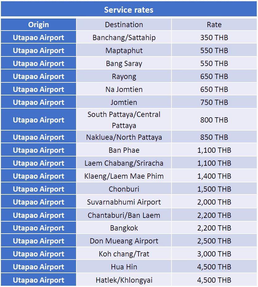 How to book The bus from Pattaya U-Tapao Airport?