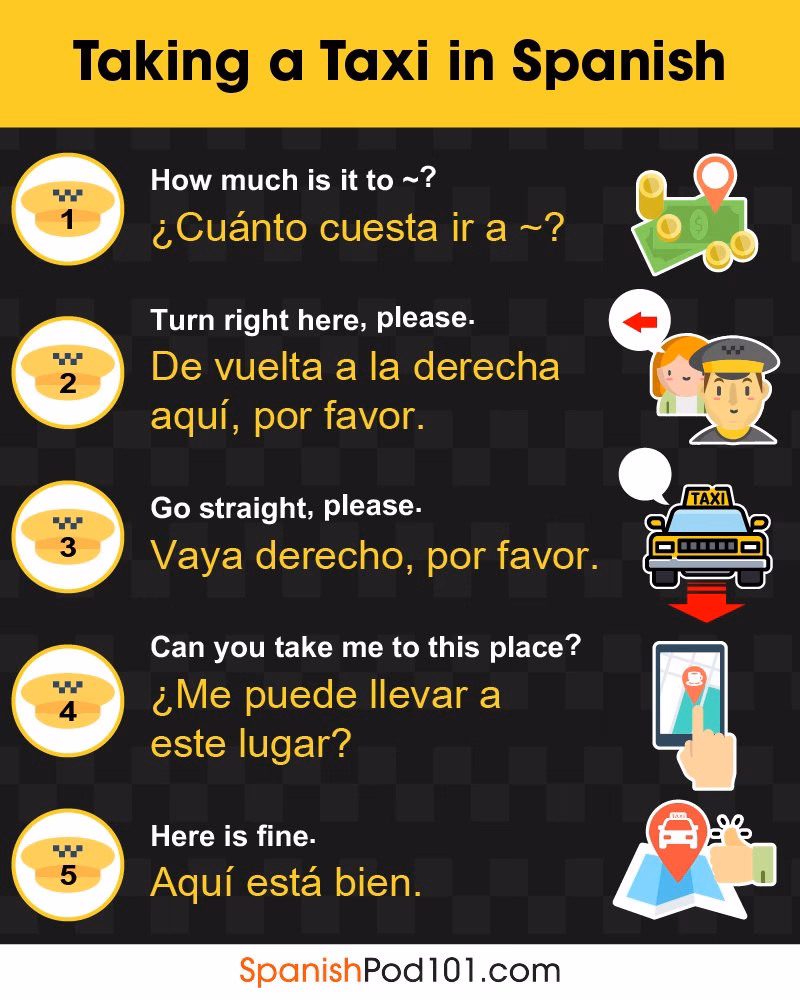 How to make special requests when riding a taxi in a Spanish speaking country?
