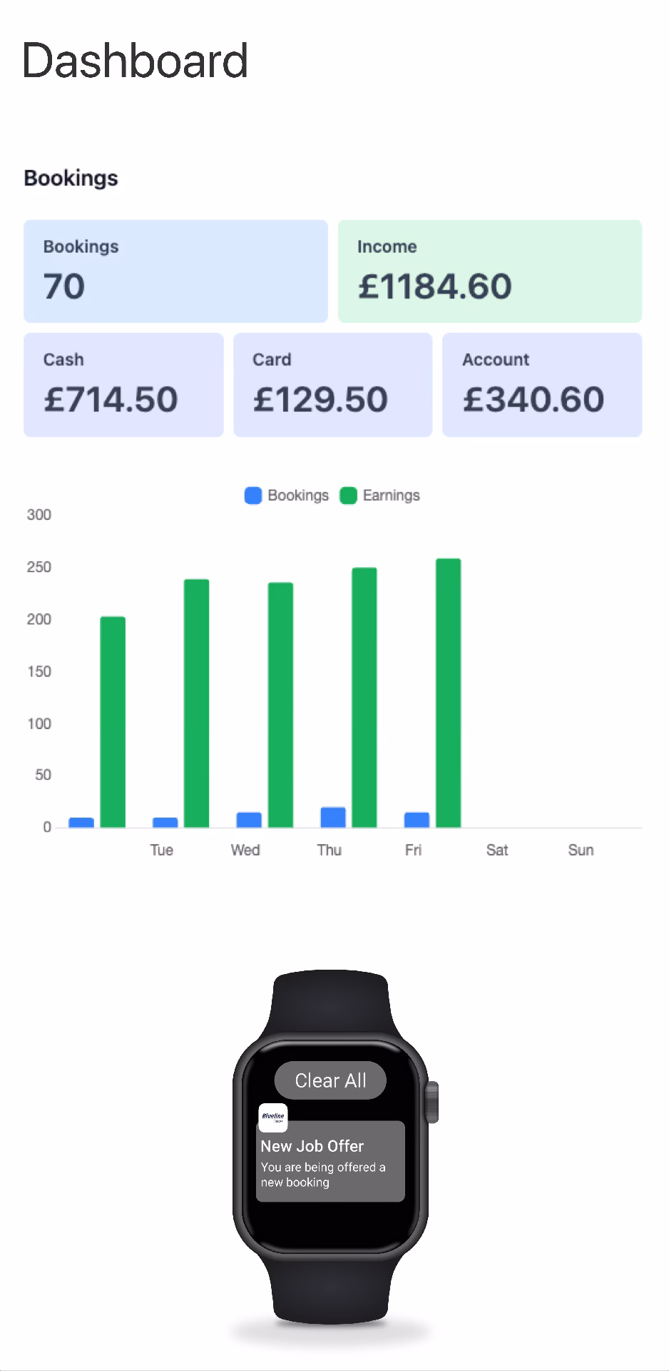 How do I stop a taxi in Newcastle upon Tyne?