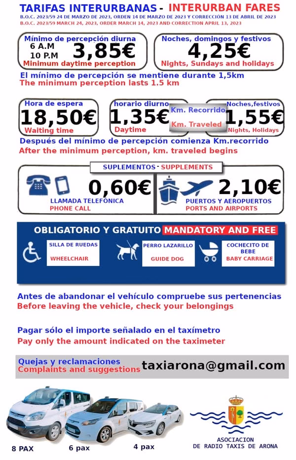How much does a taxi cost in Tenerife?