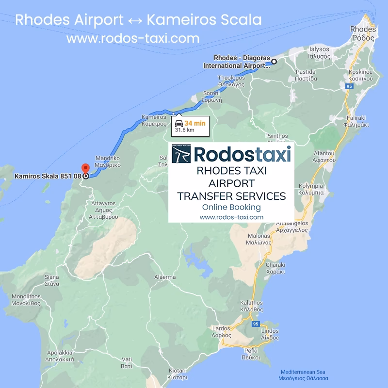 How to get from Rhodes Airport to Kamiros Skala?