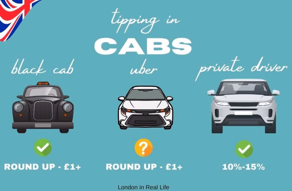 Do cab drivers get tips UK?