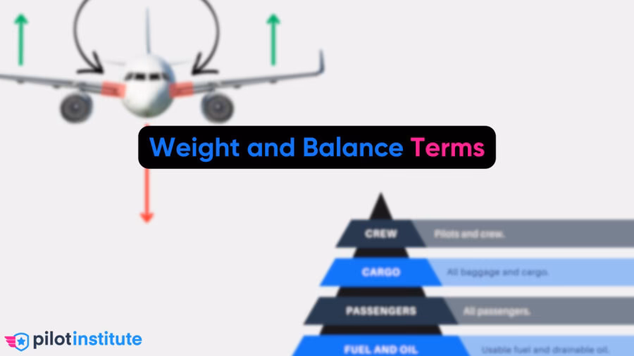 What is the difference between aircraft weight and aircraft gross weight?