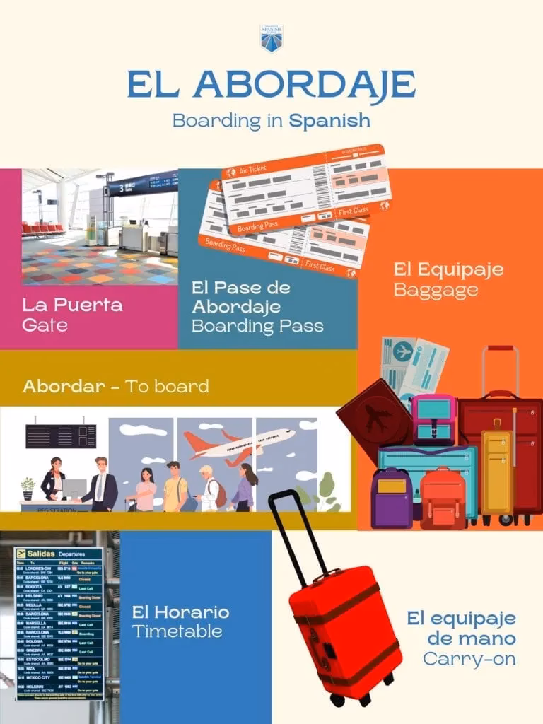 How much is a taxi from the airport to the hotel?