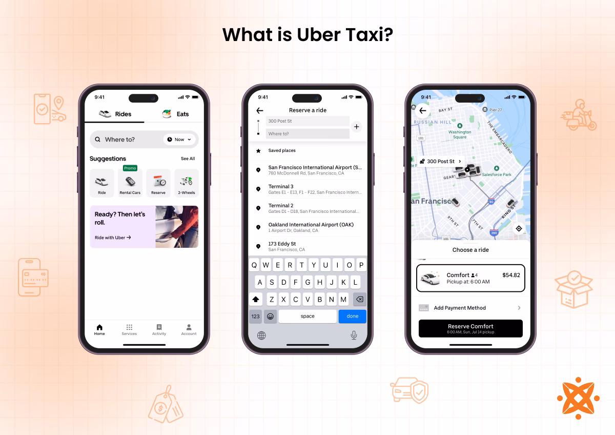 What is Uber taxi?