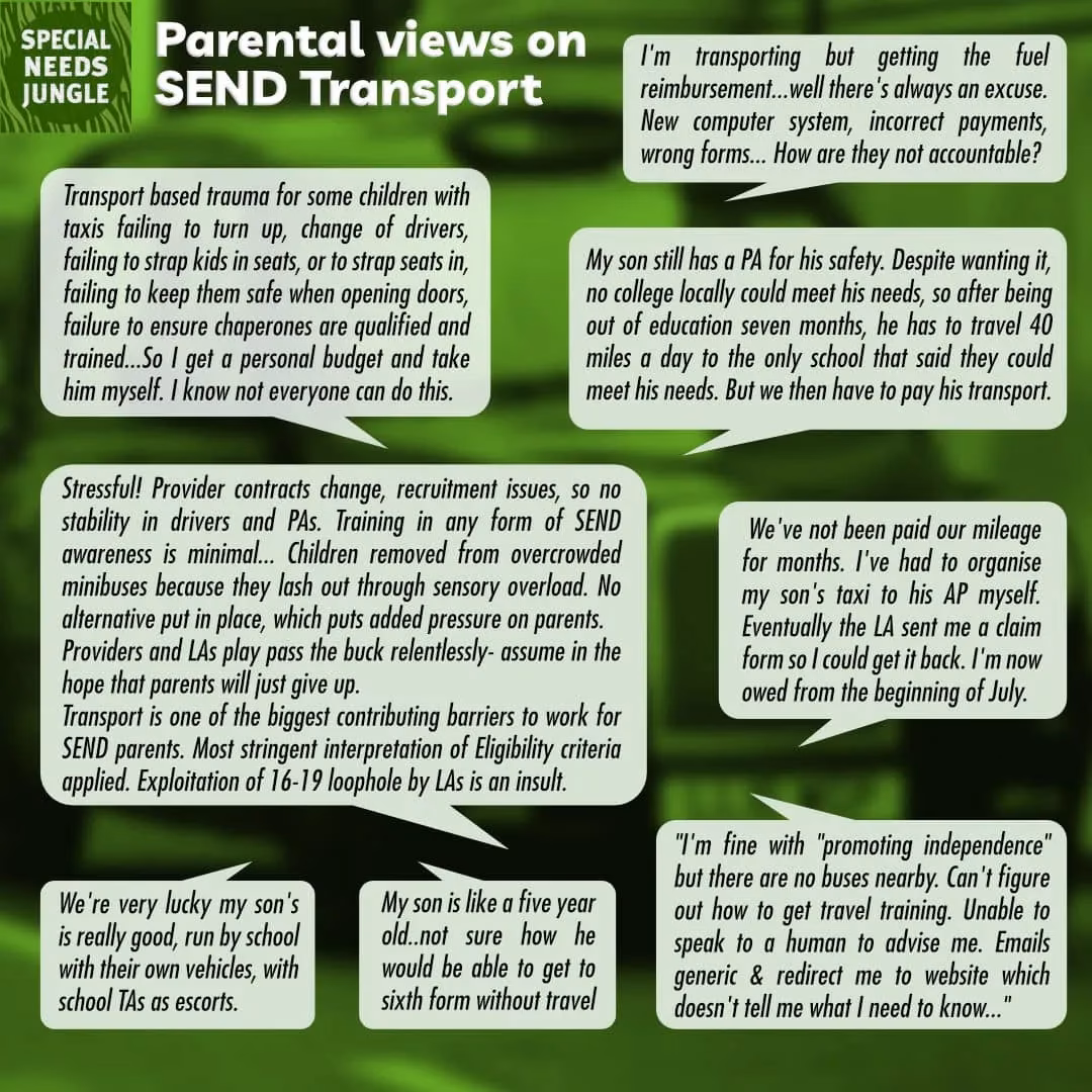 Are county councils spending more money on taxis & minibuses?